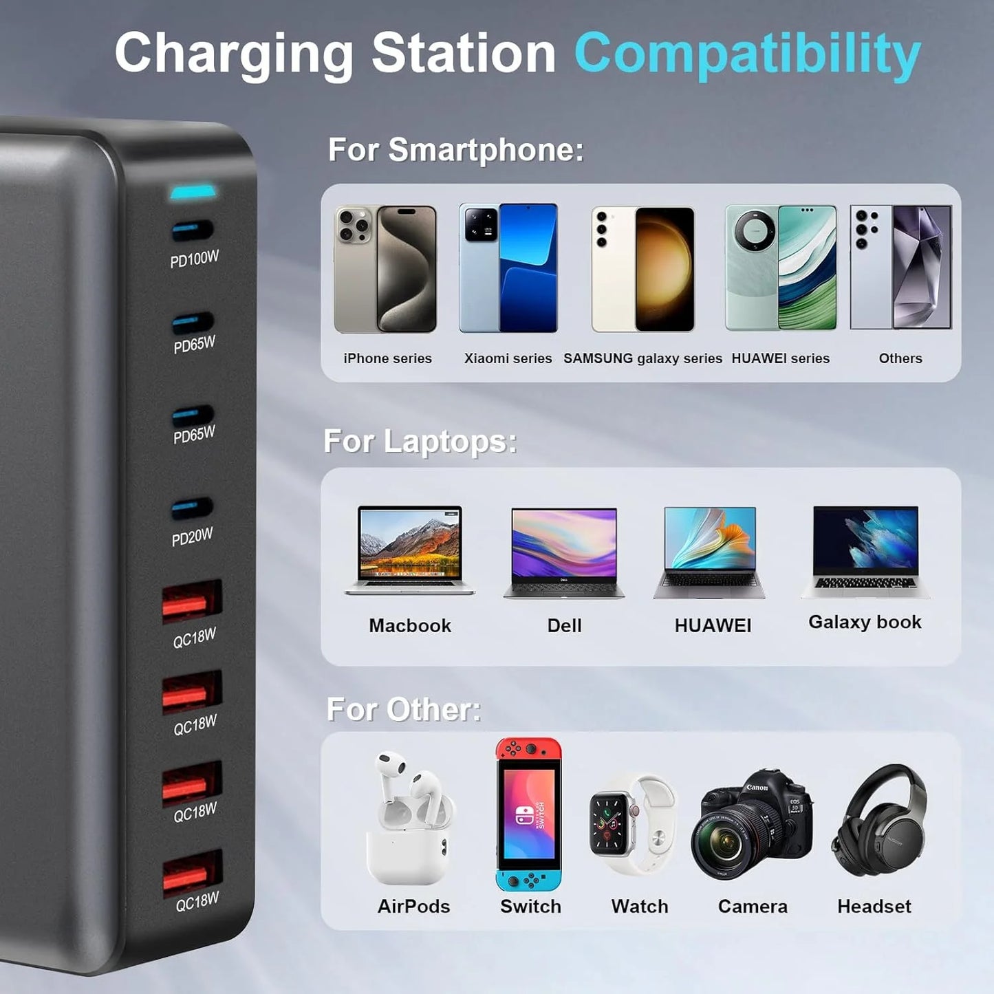 8-Port GaN USB-C Tisch-Ladestation (320W-600W) | PD Schnellladegerät für Laptop & Handy