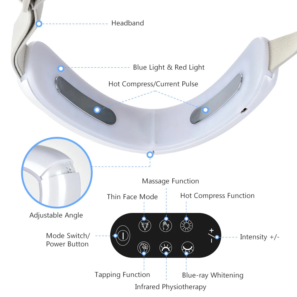 LED Facial Toning Massager | Red & Blue Light Therapy | Chin Firming Belt | 10 Intensity Levels