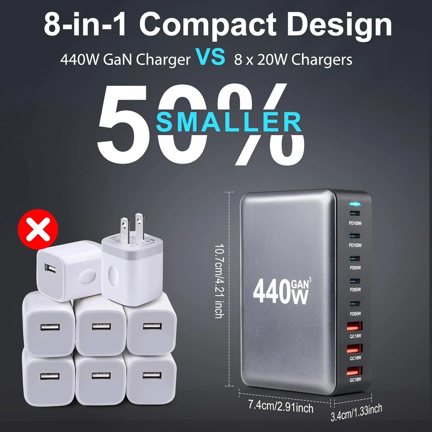 8-Port GaN USB-C Tisch-Ladestation (320W-600W) | PD Schnellladegerät für Laptop & Handy