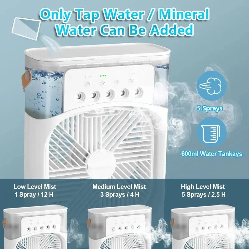 Mini Klimaanlage Ventilator 3in1 Luftbefeuchter LED Nachtlicht Büro Zuhause Neu ❄️🌟