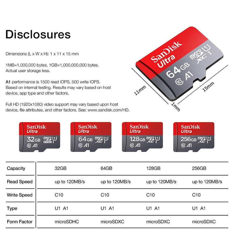 Ultra MicroSD Speicherkarte: A1 Class 10 SD TF Flash Card für Smartphones (32GB - 512GB)