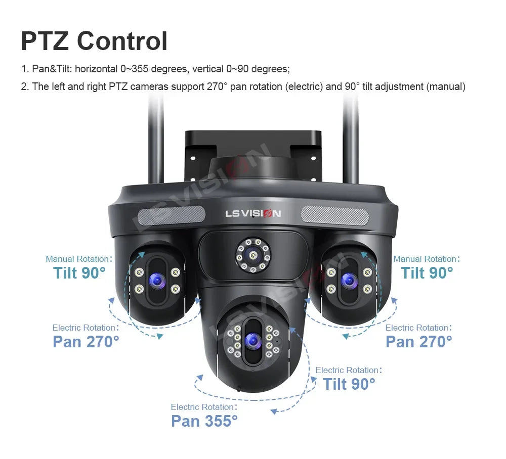15MP WLAN IP Kamera mit 3 Objektiven – Outdoor, Auto-Tracking, OKam App