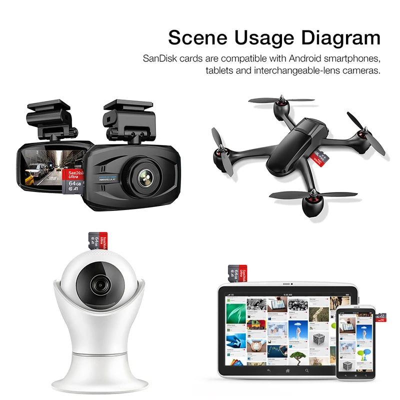Ultra MicroSD Speicherkarte: A1 Class 10 SD TF Flash Card für Smartphones (32GB - 512GB)