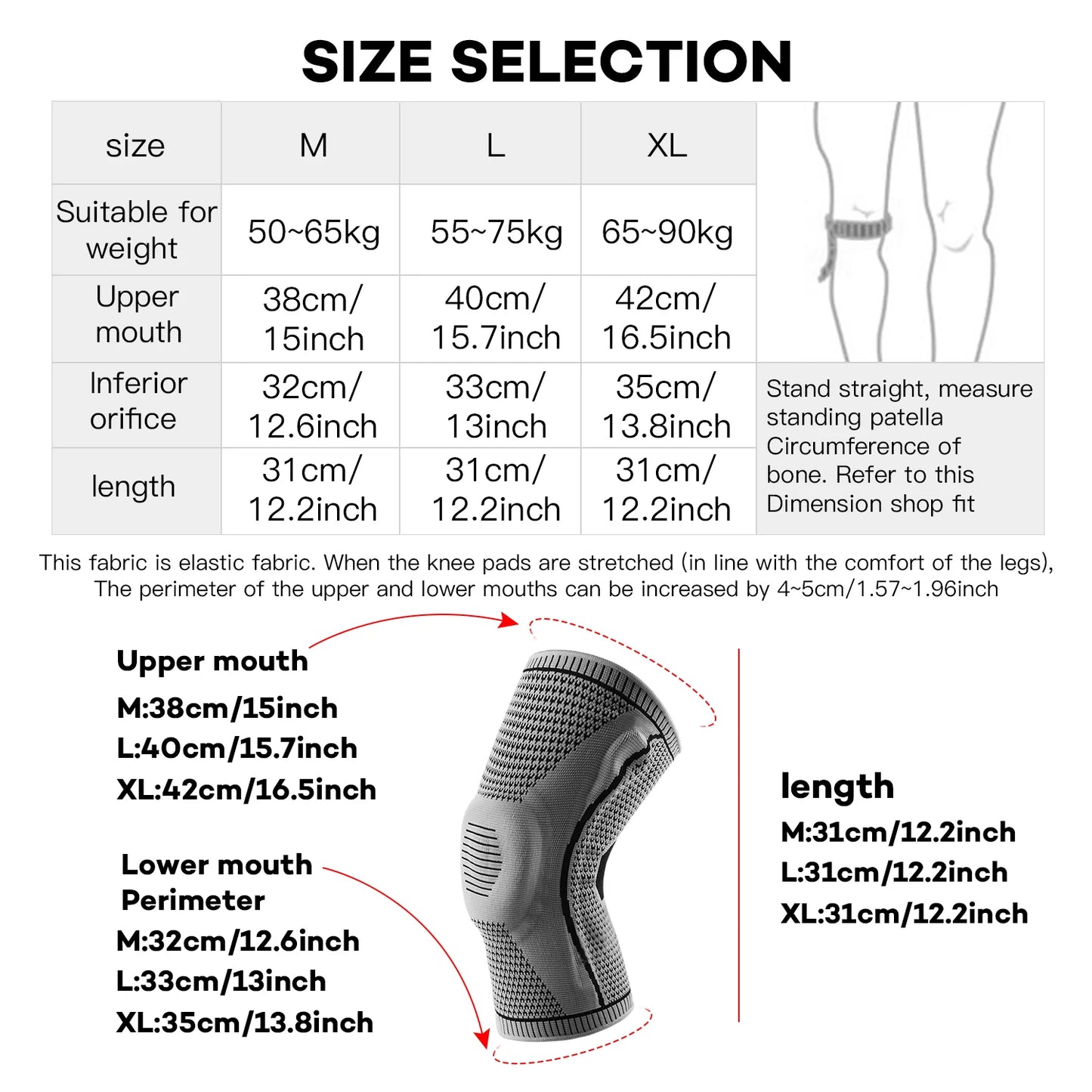 Kniebandage Sport: Kompression & Schutz für Meniskus, Laufen, Basketball