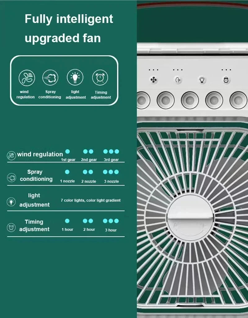 Mini Klimaanlage Ventilator 3in1 Luftbefeuchter LED Nachtlicht Büro Zuhause Neu ❄️🌟