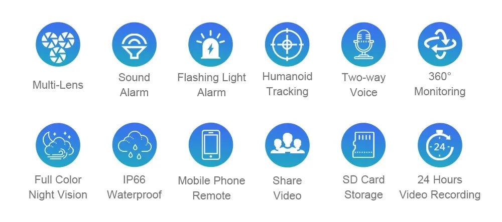 15MP WLAN IP Kamera mit 3 Objektiven – Outdoor, Auto-Tracking, OKam App