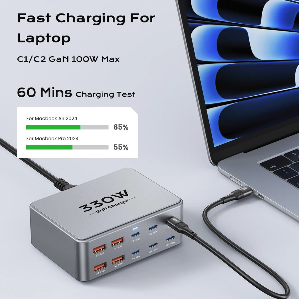 330W GaN USB C 10-Port Desktop Ladegerät PD3.0 QC3.0 für MacBook iPhone Samsung ✨🔋
