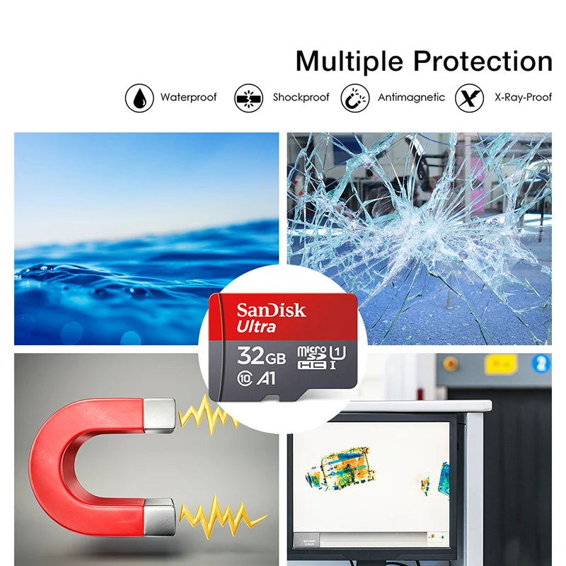 Ultra MicroSD Speicherkarte: A1 Class 10 SD TF Flash Card für Smartphones (32GB - 512GB)
