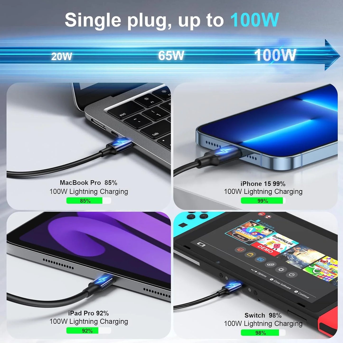 8-Port GaN USB-C Tisch-Ladestation (320W-600W) | PD Schnellladegerät für Laptop & Handy