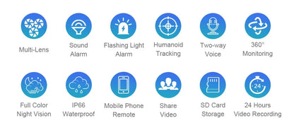 15MP WLAN IP Kamera mit 3 Objektiven – Outdoor, Auto-Tracking, OKam App